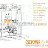 Factory Price Top Quality 5 Tons Tube Ice Machine Price thumbnail-2