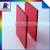 Clear Aperture Optical Bandpass Filter