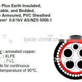 4C Core Power Cable With Steel Wire Armoured thumbnail-3