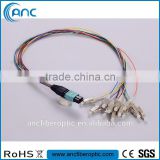 oem mpo waterproof patch cord for wholesales
