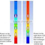 High Performance Air Air Heat Exchanger Unit thumbnail-5