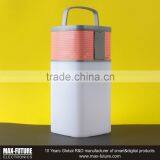 2016 New Product 4000mAh Power Bank Waterproof Wireless Bluetooth Speaker thumbnail-2