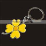 Brass Soft Enamel Keychains With Epoxy thumbnail-1