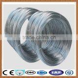 Hot Dipped Galvanized Iron Wire, Best Price Galvanized Steel Wire, High Quality Galvanized Wire