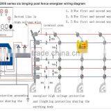 Six Wire Intelligent Perimeter Security Electric Fence Energiser for Home&garden Alarm System thumbnail-3