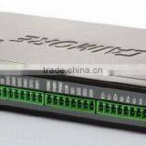 CM550-52W M2m 3G WCDMA RTU With ETH PORT thumbnail-3