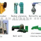 Complete Equipment for AAC Plant --Yufeng Brand