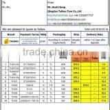 Top 10 Hot Sale ST Trailer Tire 175/80D13 205/75D14 205/75D15 225/75D15 235/80D16 Truck Trailer TIre 10.00-20 11-22.5 8-14.5 thumbnail-5