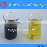 High Profit 20t Waste Plastic Recycling And Pyrolysis Plant 50% High Oil Output Ce Certificate thumbnail-3