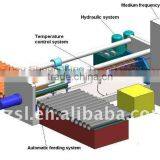 Medium Frequency Stainless Steel Tube Expander/tube Expanding Machine thumbnail-1