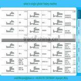 Knitting Machine Sinkers thumbnail-1