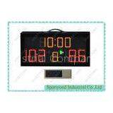 Indoor / Outdoor Handball Scoreboard Display , Viewing Distance 40m