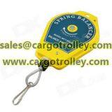 Tools Balancer Advantages Introduce