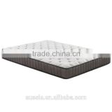Foshan factory direct alibaba mattress