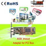 ASI Input + Output for DVB-C PCI Card(adapter)