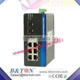 2*1000M SFP Slot and 8*10/100M RJ45 Port Industrial Ethernet Switch