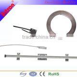 Opened Magnetic Linear Scale