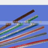 High quality Clear PVC Audio Speaker cable /Speaker Wire