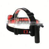 POPPAS T85 High Power Headlamps Hunting Headlight Camping Head Torch Light Fishing Led Headlamp thumbnail-2