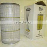 Donaldson Torit Replacement Dust Filters