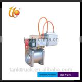 actuator pneumatic ball valve