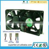 Hydraumatic dc Fan 12V 80*80*25mm Used in Oven 2015 New Arrival Bearing Type Fan