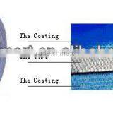 PVC Belts | Special Rubber Belts | Special Conveyor Belt