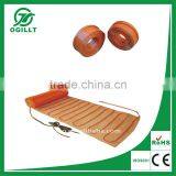 Electric Heated Floor Mats