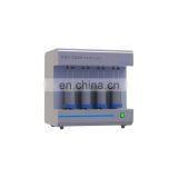 SSA-3200 Dynamic Method of Specific Surface Area Analyzer