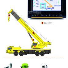 WANPU Technology TLX Torque Limiter thumbnail-1