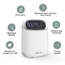 Portable Household Small Intelligent Oxygen Concentrator thumbnail-3