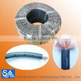 Haiyan County Sheng An Electric Co., Ltd. company overview - view 3 thumbnail