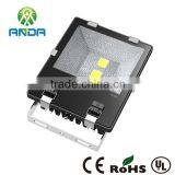 die cast aluminum led flood light housing