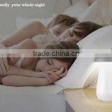 Smart LED Energy Saving Best Mushroom Power Bank 8000mah thumbnail-6