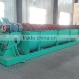 Hot Selling Gold Mining Immerged Double Screw Spiral Classifier Equipment thumbnail-2