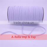 Elastic Band Export to the Africa thumbnail-3