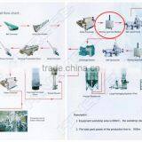 Salt Making Machine Agitating Salt Washer thumbnail-2