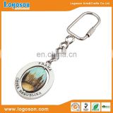 Round Shape High Quality Spinning Keychain