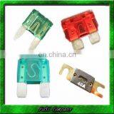 Automotive Fuse (Different Types of Fuse)