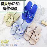 Womens House Shoes Flip Flop Slippers For Womens Extra Wide Womens Slippers thumbnail-3