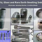 tungsten electrodes,crucible,spinning nozzle for quartz,glass and rare earth smelting industtry