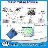 GSM SMS Emergency Alarm GPS Vehicle Car Tracking Device thumbnail-6