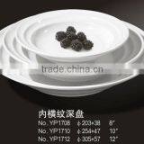 Hotel Melamine Ware Plates, Ceramic Melamine Plates Wholesale thumbnail-5