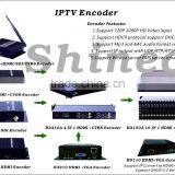 Transcoder for IPTV System With IP& ASI Input thumbnail-2