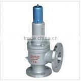 Safety Valve