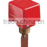 High Performance Water Flow Indicator High Precision Sight Flow Indicator thumbnail-5