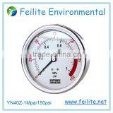 1.5 Inch Liquid Filled Water Pressure Gauge