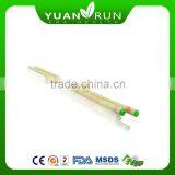 Coning Ear Candles High Quality Indian Ear Candles