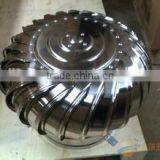 HangYu Roof Ventilator for Factory thumbnail-2