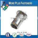 Made in Taiwan Stainless Steel Bright Brass Antique Brass Rivet Nut thumbnail-2